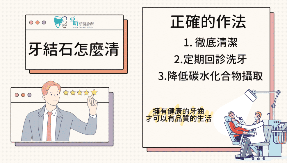 牙結石怎麼清 牙結石怎麼清